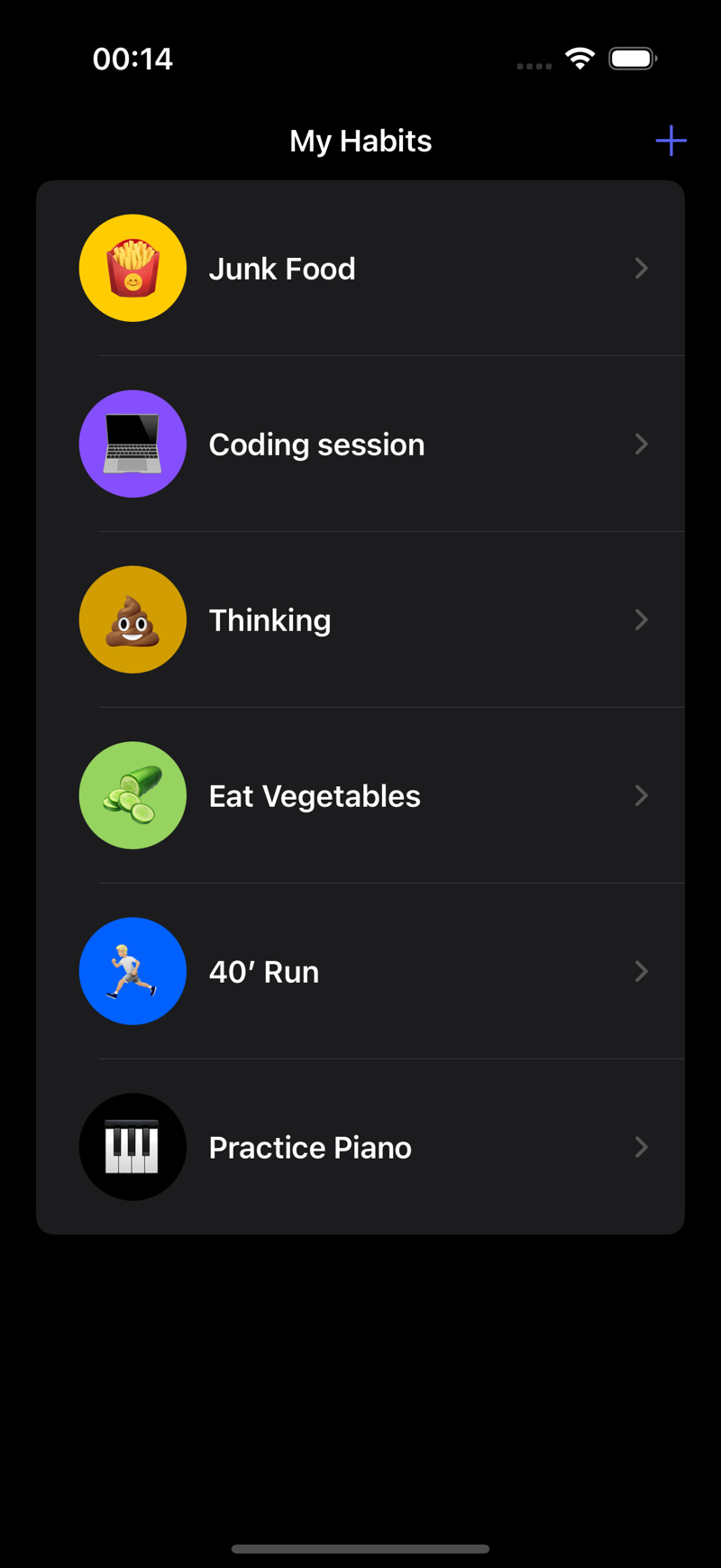 Habits Counter - Pro Tracker screenshot