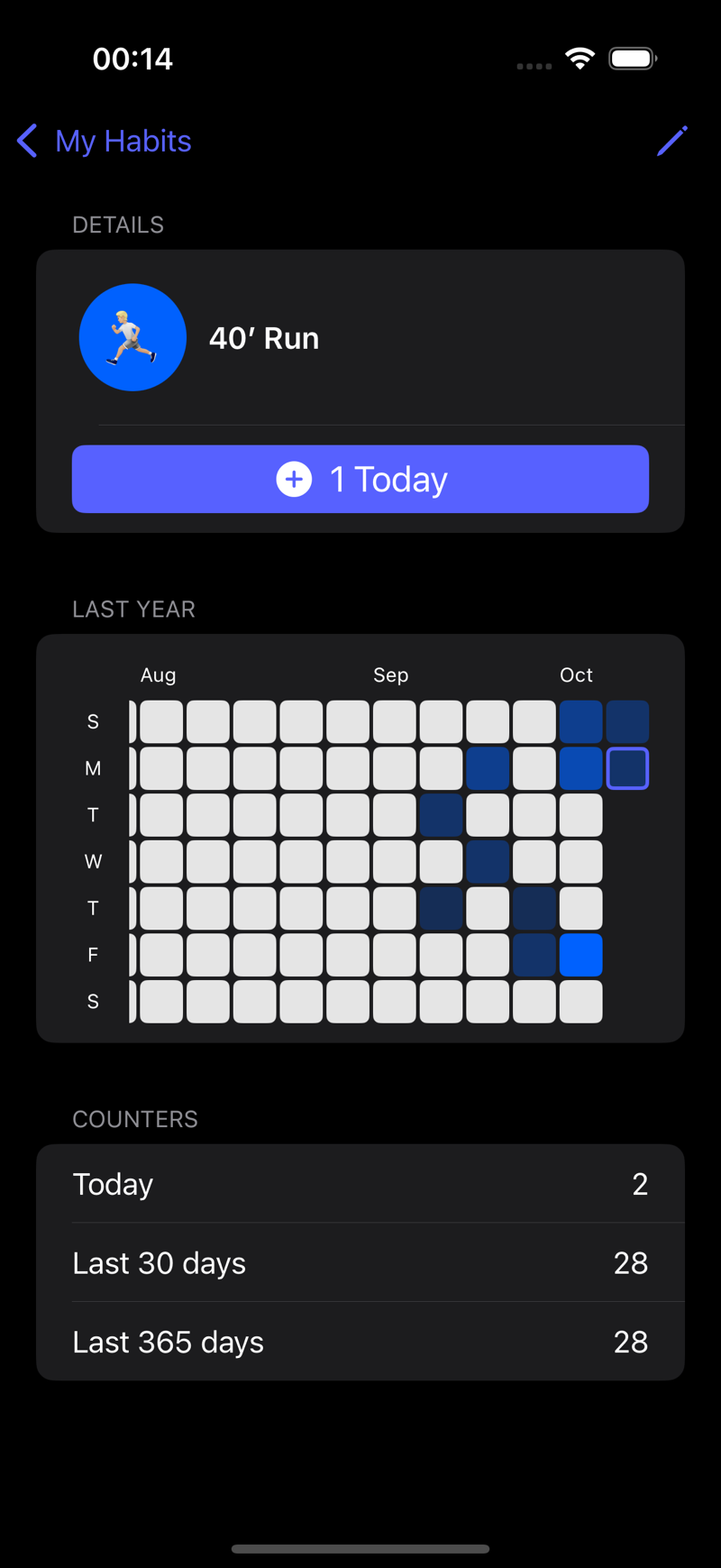 Habits Counter - Pro Tracker on Apple Watch — screen 2