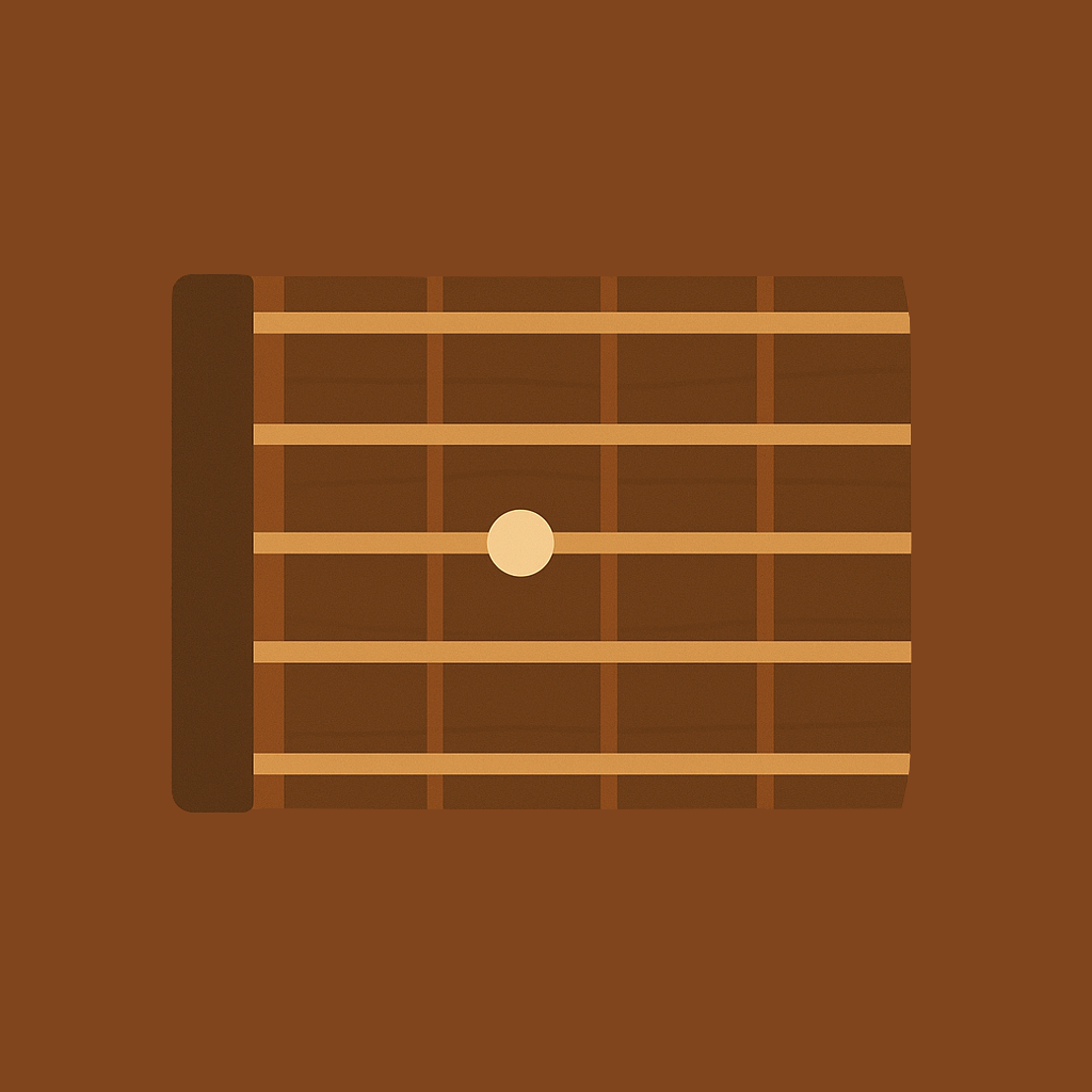 Chordy: Guitar Learning app icon